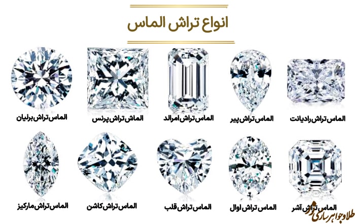 انواع تراش الماس