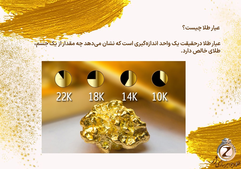 عیار طلا چیست؟ تفاوت طلای 18 عیار با 24 عیار - نیوز زر