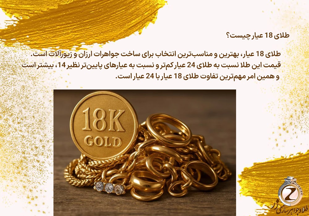 طلای 18 عیار چیست؟ تفاوت طلای 18 عیار با 24 عیار - نیوز زر