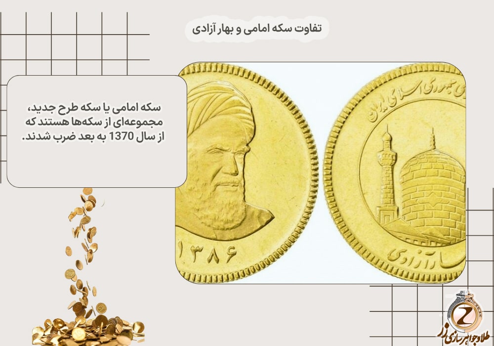 سکه امامی چیست - تفاوت سکه امامی و بهار آزادی، برای سرمایه گذاری سکه امامی بهتر است یا بهار آزادی؟ نیوز زر