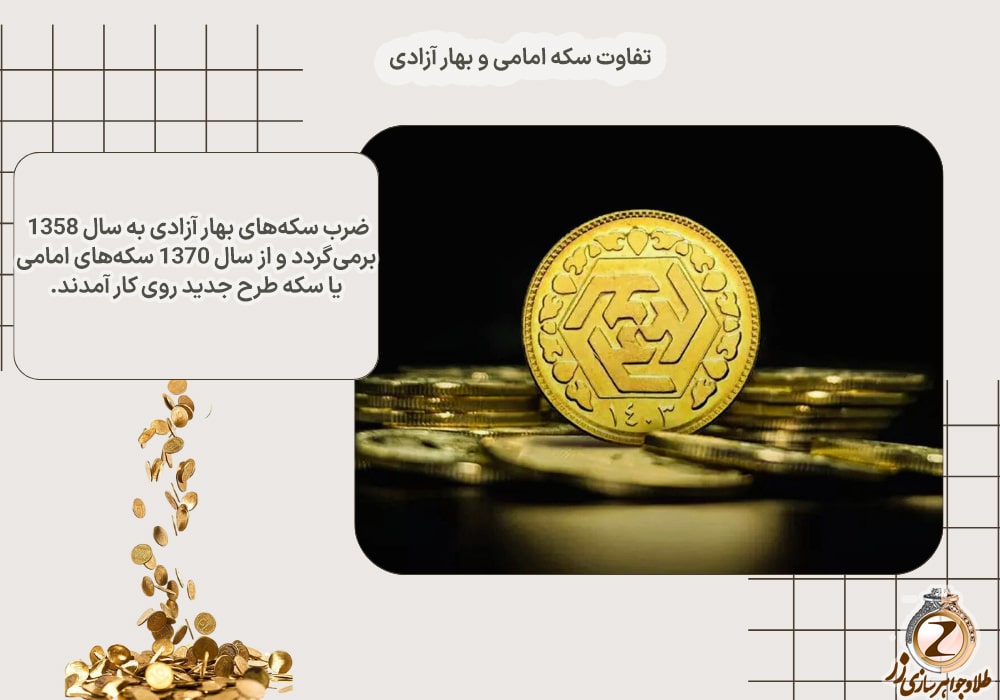 تفاوت سکه امامی و بهار آزادی، برای سرمایه گذاری سکه امامی بهتر است یا بهار آزادی؟