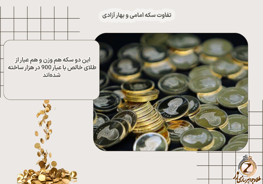 سکه بهار آزادی چیست- تفاوت سکه امامی و بهار آزادی، برای سرمایه گذاری سکه امامی بهتر است یا بهار آزادی؟ نیوز زر