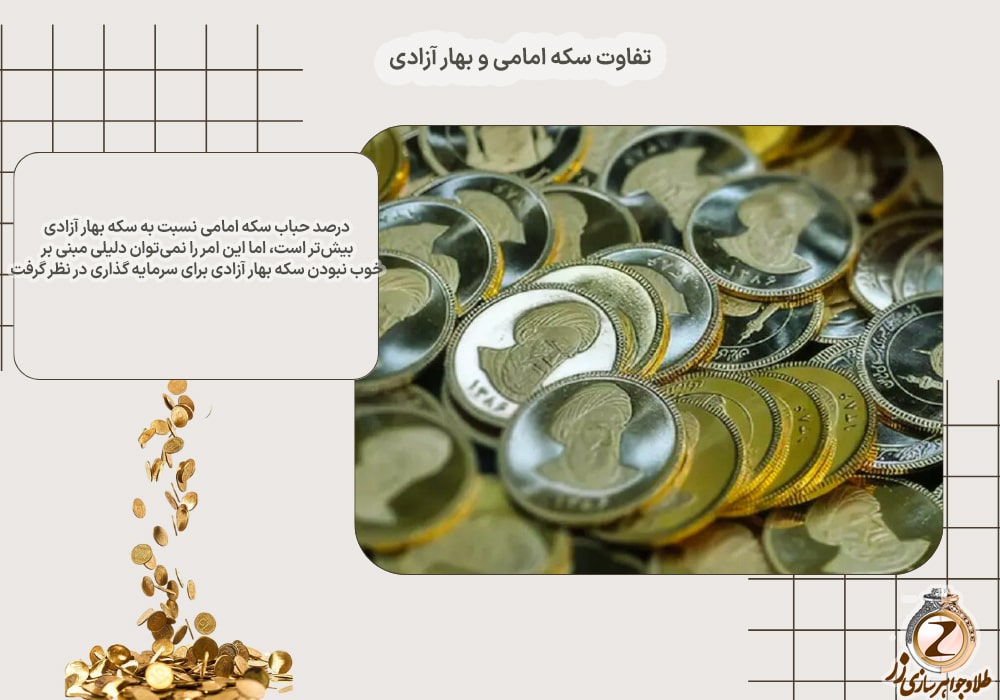 سکه بهار آزادی چیست- تفاوت سکه امامی و بهار آزادی، برای سرمایه گذاری سکه امامی بهتر است یا بهار آزادی؟ نیوز زر