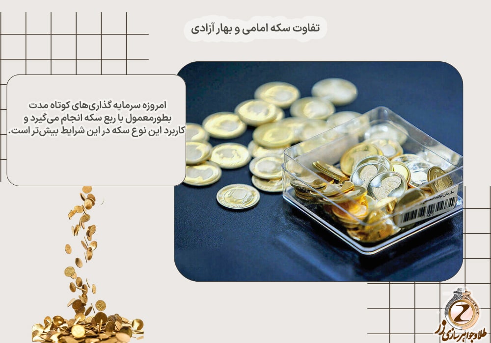 سکه بهار آزادی چیست- تفاوت سکه امامی و بهار آزادی، برای سرمایه گذاری سکه امامی بهتر است یا بهار آزادی؟ نیوز زر