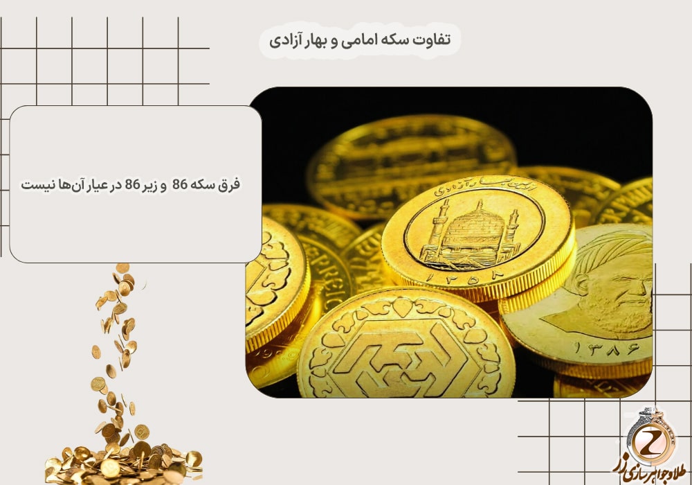 سکه بهار آزادی چیست- تفاوت سکه امامی و بهار آزادی، تفاوت سکه 86 و زیر 86 - نیوز زر