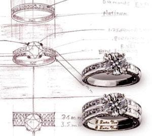 تاریخچه طراحی جواهرات