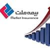  فروش هزار میلیارد تومانی بیمه ملت طی ۷ ماه اول امسال 